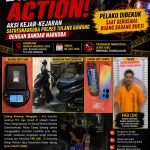 Aksi Kejar-Kejaran Satresnarkoba Polres Tulang Bawang Dengan Bandar Narkoba, Pelaku Di bekuk Saat Berusaha Buang Barang Bukti