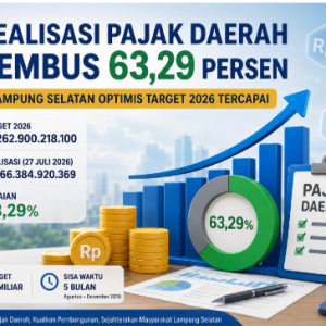 Realisasi Pajak Daerah Lampung Selatan Tembus 63,29 Persen, BPPRD Optimistis Target 2026 Tercapai